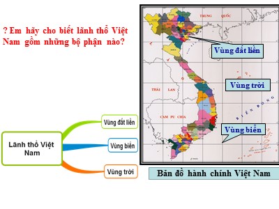 Bài giảng Địa lí Lớp 8 - Bài 23: Vị trí, giới hạn, hình dạng lãnh thổ Việt Nam