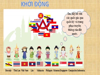 Bài giảng Lịch sử Lớp 8 - Bài 11: Các nước Đông Nam Á cuối thế kỉ XIX-đầu thế kỉ XX