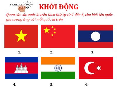 Bài giảng Địa lí 8 (Kết nối tri thức với cuộc sống) - Bài 1: Vị trí địa lí và phạm vi lãnh thổ Việt Nam - Chu Thị Hồng Vân