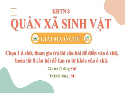 Bài giảng Khoa học tự nhiên 8 (Sinh học) Sách Kết nối tri thức - Bài 44: Hệ sinh thái - Nguyễn Thị Lan Hoa